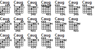 Aug triad guitar chords