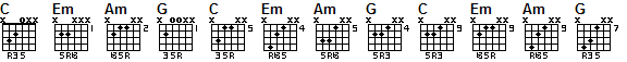 triad chords 7_5
