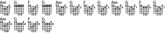 triad chords 6545