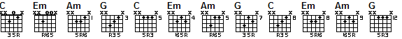 triad chords 1365